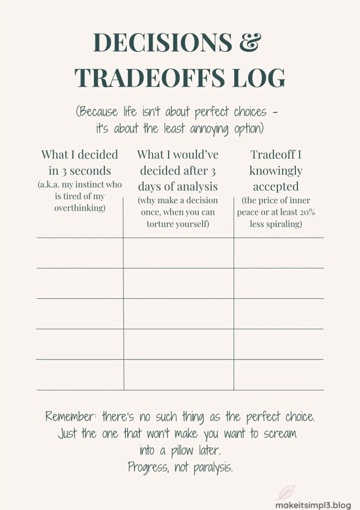 A humorous printable worksheet with three columns to track gut decisions, overanalyzed alternatives, and accepted tradeoffs for emotional clarity.